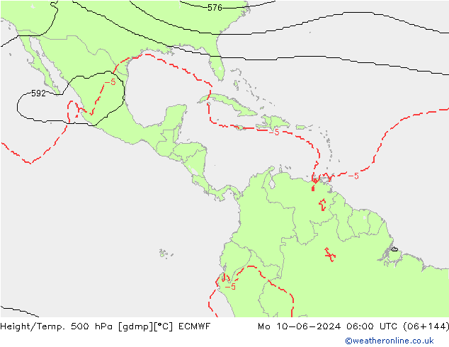 Height/Temp. 500 hPa ECMWF Mo 10.06.2024 06 UTC