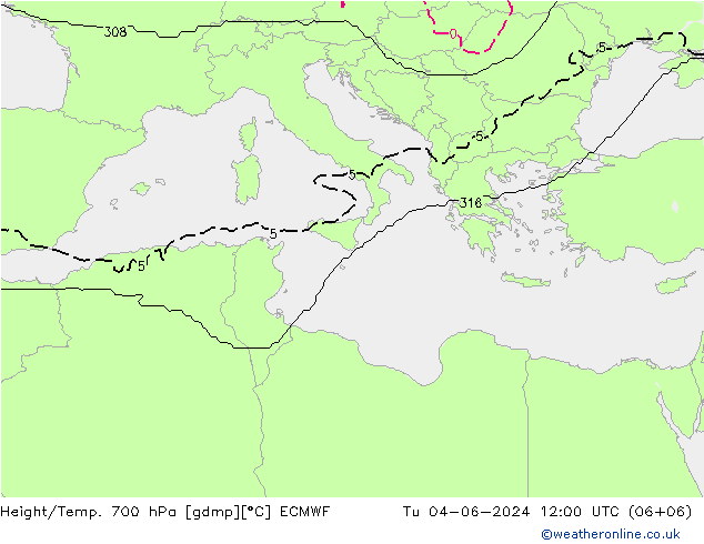 Hoogte/Temp. 700 hPa ECMWF di 04.06.2024 12 UTC