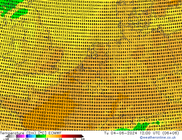 Temperaturkarte (2m) ECMWF Di 04.06.2024 12 UTC