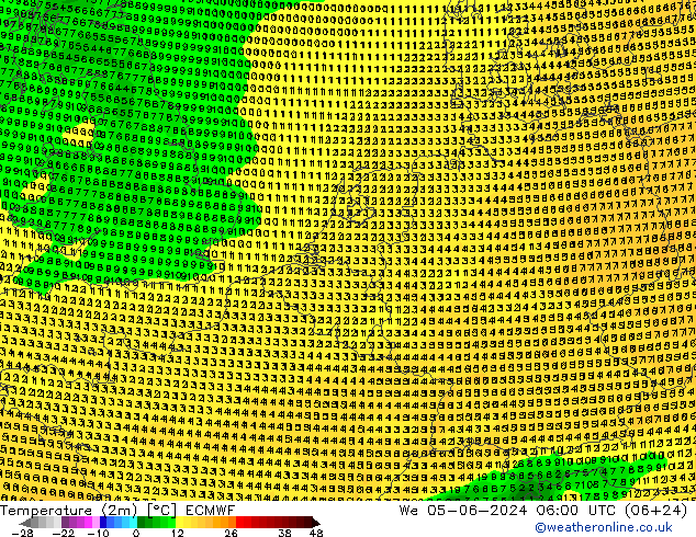 Temperature (2m) ECMWF We 05.06.2024 06 UTC