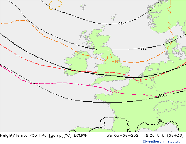 Height/Temp. 700 hPa ECMWF We 05.06.2024 18 UTC