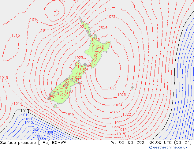 Luchtdruk (Grond) ECMWF wo 05.06.2024 06 UTC