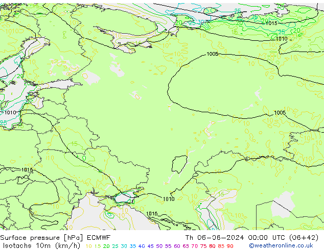 Eşrüzgar Hızları (km/sa) ECMWF Per 06.06.2024 00 UTC