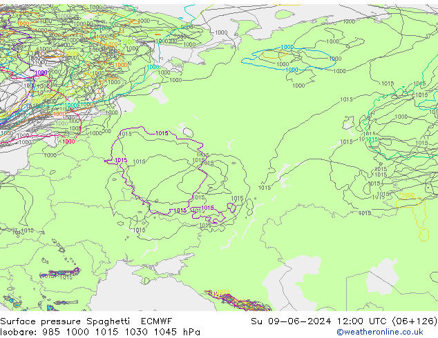 pressão do solo Spaghetti ECMWF Dom 09.06.2024 12 UTC