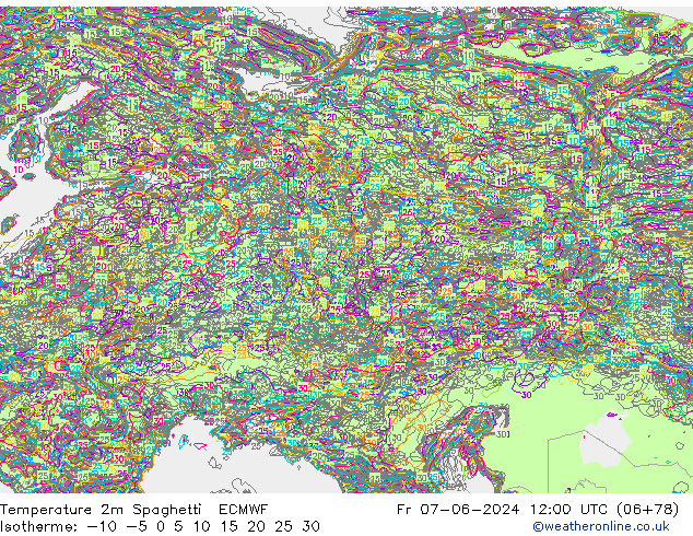 Temperatura 2m Spaghetti ECMWF vie 07.06.2024 12 UTC