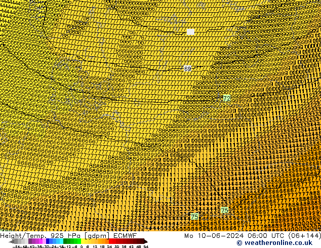 Height/Temp. 925 hPa ECMWF Mo 10.06.2024 06 UTC