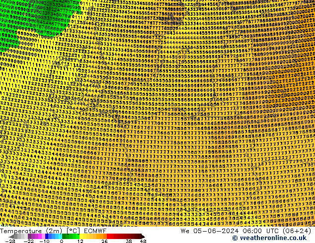 Sıcaklık Haritası (2m) ECMWF Çar 05.06.2024 06 UTC