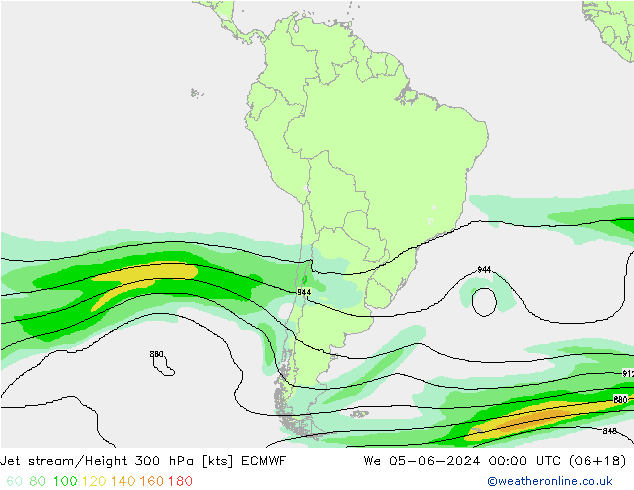 Prąd strumieniowy ECMWF śro. 05.06.2024 00 UTC