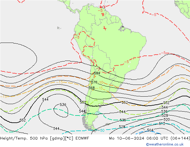 Géop./Temp. 500 hPa ECMWF lun 10.06.2024 06 UTC