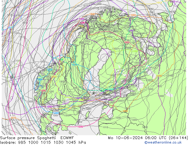 ciśnienie Spaghetti ECMWF pon. 10.06.2024 06 UTC