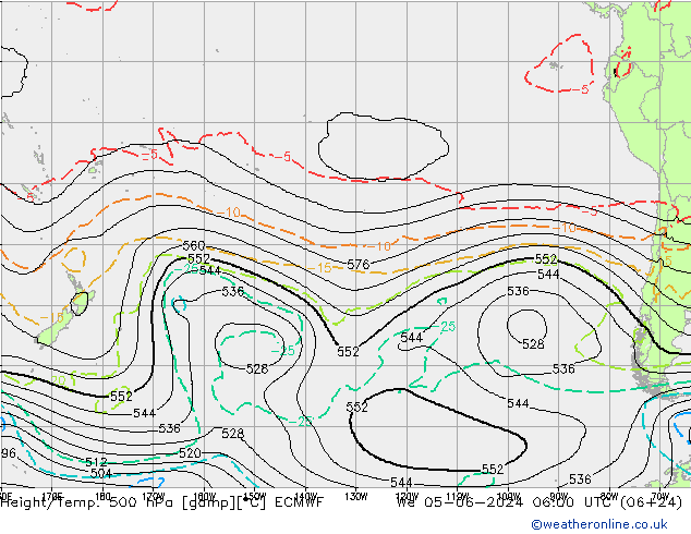 Height/Temp. 500 hPa ECMWF  05.06.2024 06 UTC