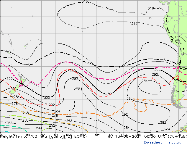 Géop./Temp. 700 hPa ECMWF lun 10.06.2024 00 UTC