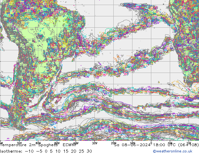 Temperatura 2m Spaghetti ECMWF sáb 08.06.2024 18 UTC