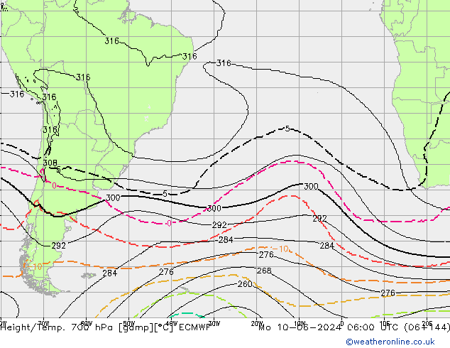 Height/Temp. 700 hPa ECMWF  10.06.2024 06 UTC