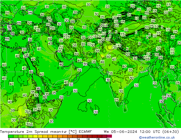 mapa temperatury 2m Spread ECMWF śro. 05.06.2024 12 UTC