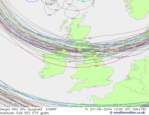 500 hPa Yüksekliği Spaghetti ECMWF Cu 07.06.2024 12 UTC