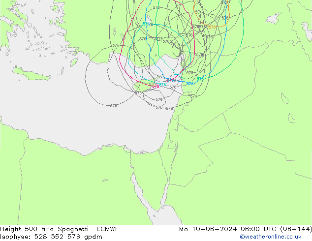 Height 500 hPa Spaghetti ECMWF Mo 10.06.2024 06 UTC