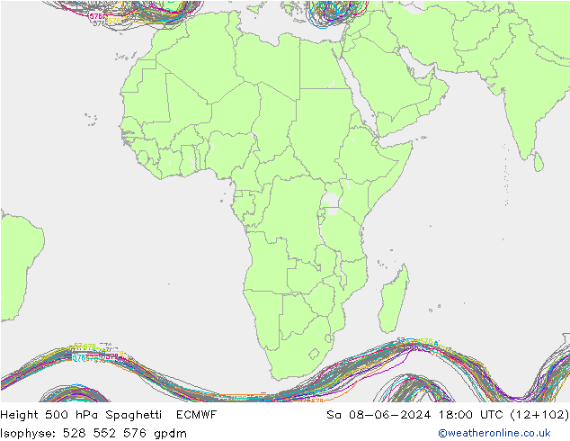 Geop. 500 hPa Spaghetti ECMWF sáb 08.06.2024 18 UTC