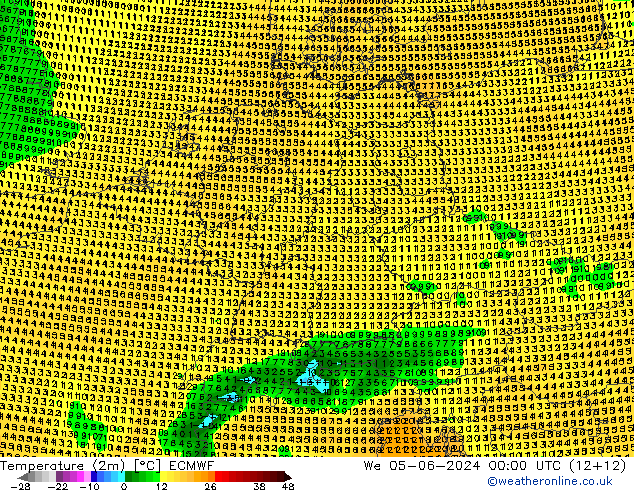     ECMWF  05.06.2024 00 UTC