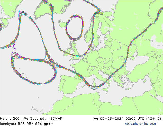 Height 500 hPa Spaghetti ECMWF Mi 05.06.2024 00 UTC