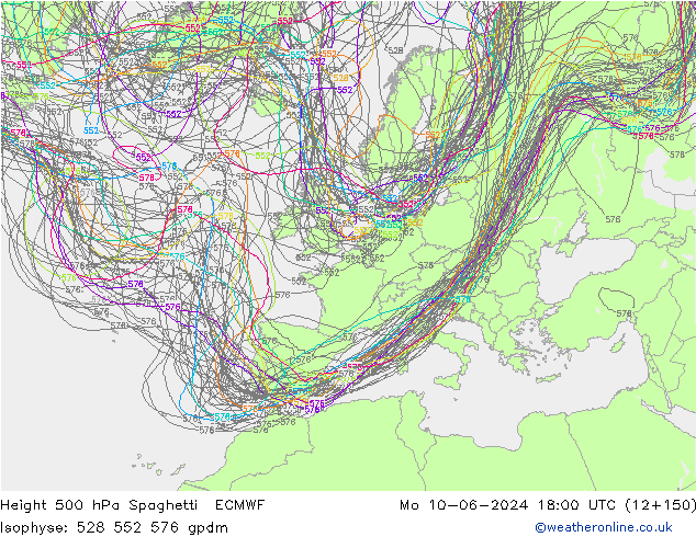 Height 500 hPa Spaghetti ECMWF Mo 10.06.2024 18 UTC