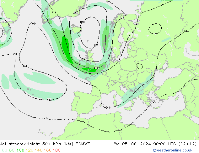 Prąd strumieniowy ECMWF śro. 05.06.2024 00 UTC