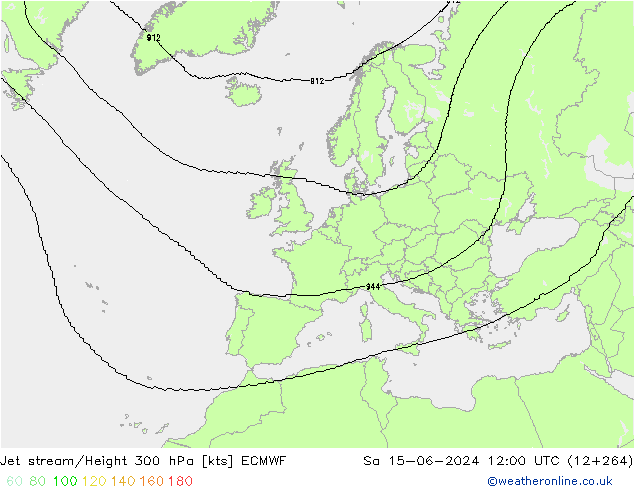 Straalstroom ECMWF za 15.06.2024 12 UTC