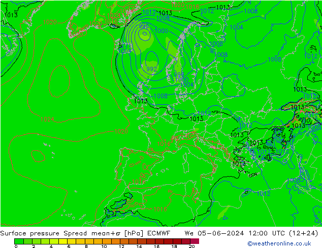 Atmosférický tlak Spread ECMWF St 05.06.2024 12 UTC