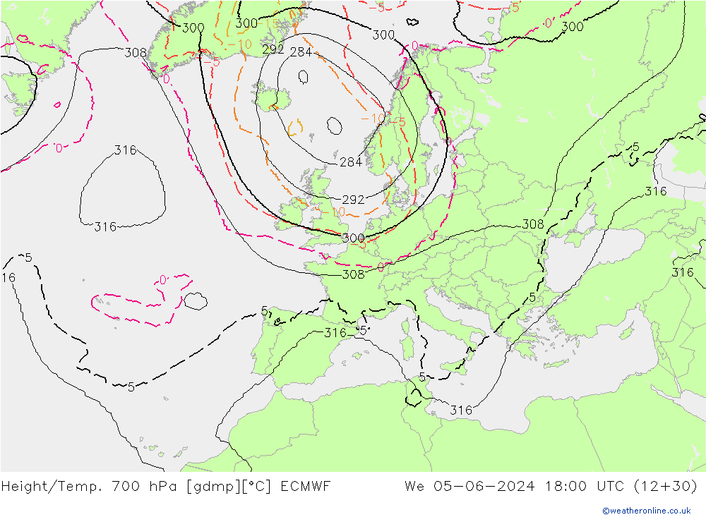 Height/Temp. 700 hPa ECMWF mer 05.06.2024 18 UTC