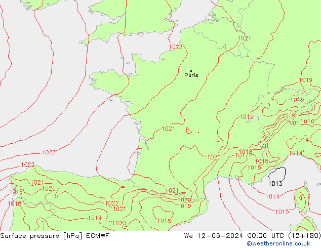 ciśnienie ECMWF śro. 12.06.2024 00 UTC