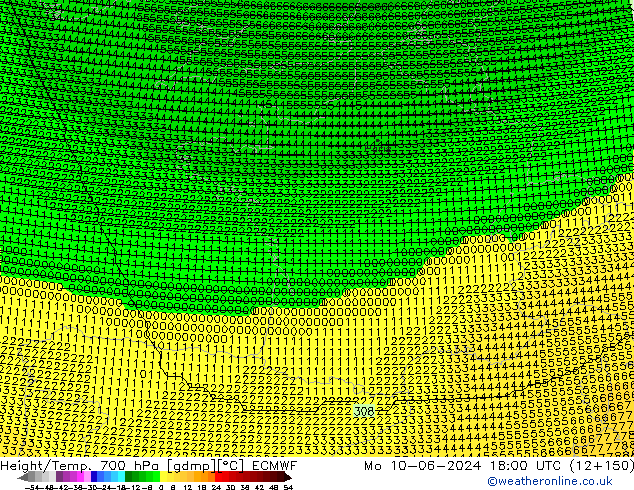 Height/Temp. 700 hPa ECMWF pon. 10.06.2024 18 UTC