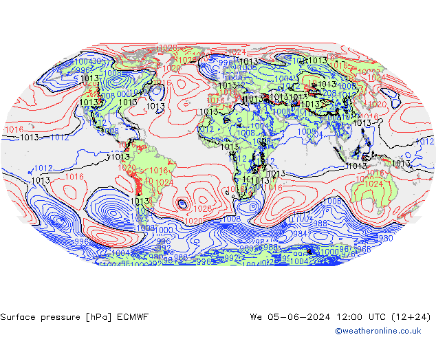 pression de l'air ECMWF mer 05.06.2024 12 UTC