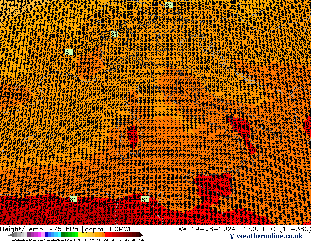 Height/Temp. 925 hPa ECMWF St 19.06.2024 12 UTC