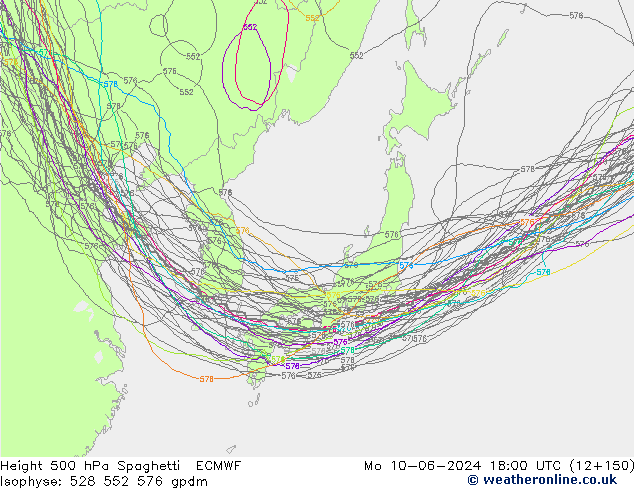 500 hPa Yüksekliği Spaghetti ECMWF Pzt 10.06.2024 18 UTC