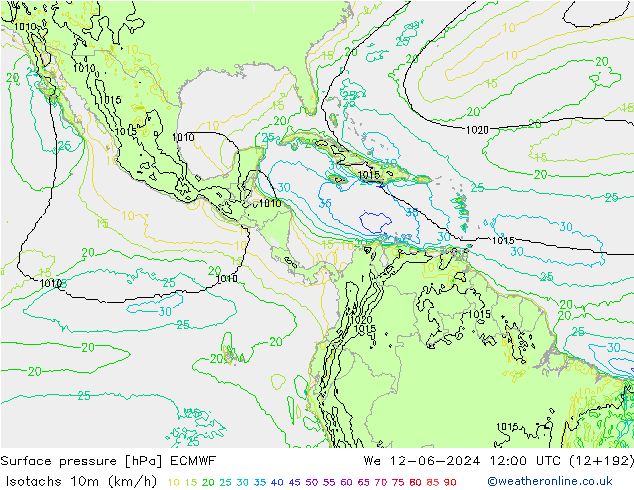 Isotachs (kph) ECMWF  12.06.2024 12 UTC