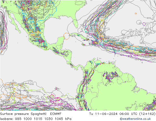 pressão do solo Spaghetti ECMWF Ter 11.06.2024 06 UTC