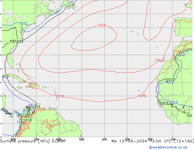 Yer basıncı ECMWF Çar 12.06.2024 12 UTC