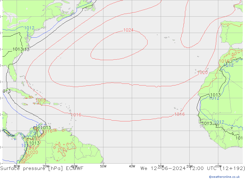 Yer basıncı ECMWF Çar 12.06.2024 12 UTC