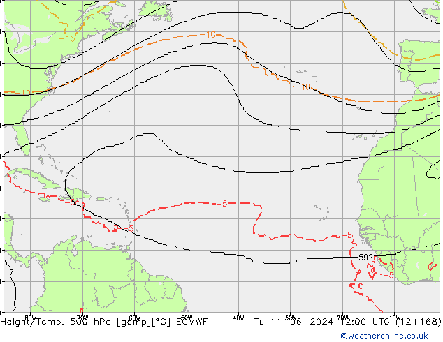 Height/Temp. 500 hPa ECMWF Tu 11.06.2024 12 UTC