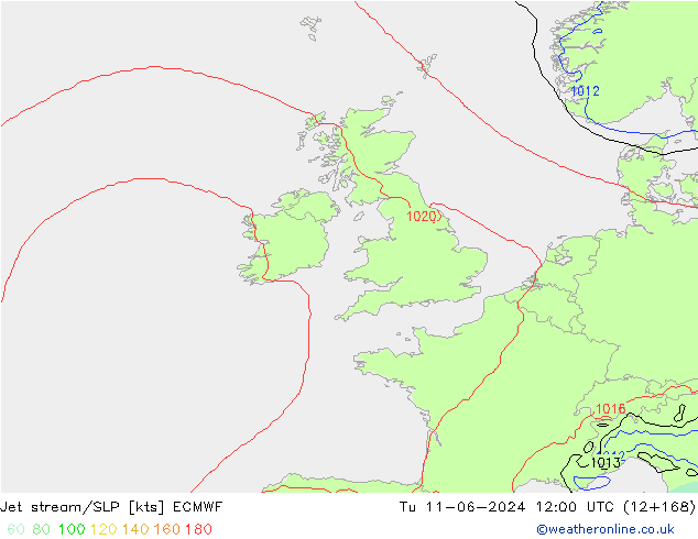 Jet stream/SLP ECMWF Tu 11.06.2024 12 UTC