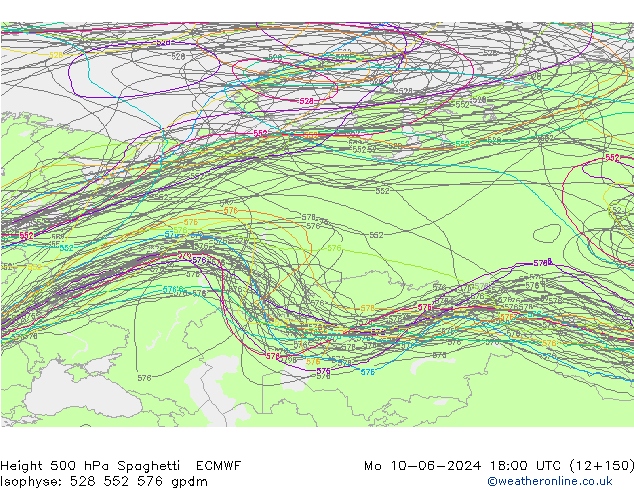 Height 500 hPa Spaghetti ECMWF pon. 10.06.2024 18 UTC