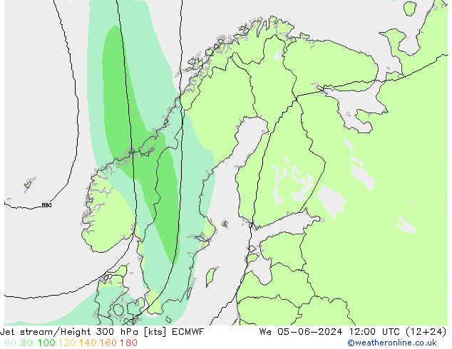 Polarjet ECMWF Mi 05.06.2024 12 UTC