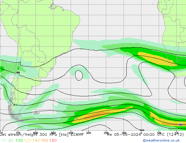 Jet stream ECMWF Qua 05.06.2024 00 UTC