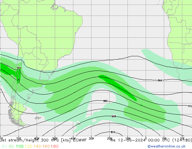 Straalstroom ECMWF wo 12.06.2024 00 UTC