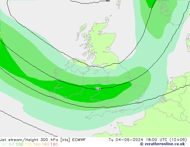 Jet stream/Height 300 hPa ECMWF Tu 04.06.2024 18 UTC