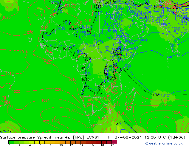 Presión superficial Spread ECMWF vie 07.06.2024 12 UTC