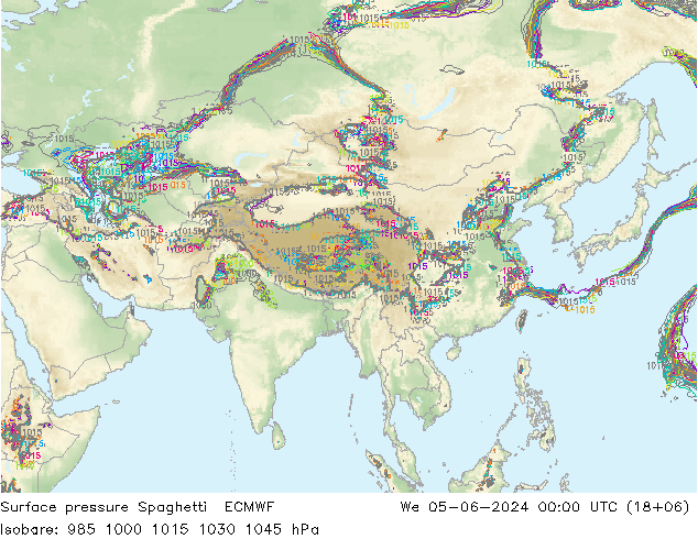 ciśnienie Spaghetti ECMWF śro. 05.06.2024 00 UTC