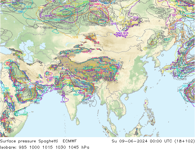 приземное давление Spaghetti ECMWF Вс 09.06.2024 00 UTC