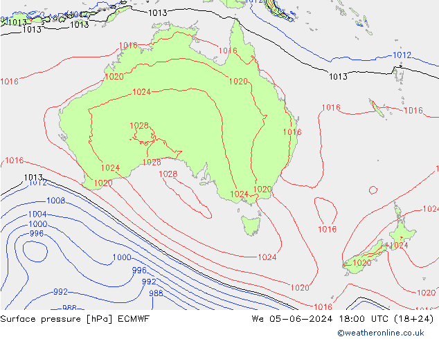 Yer basıncı ECMWF Çar 05.06.2024 18 UTC