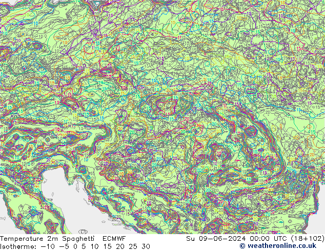 Temperature 2m Spaghetti ECMWF Su 09.06.2024 00 UTC